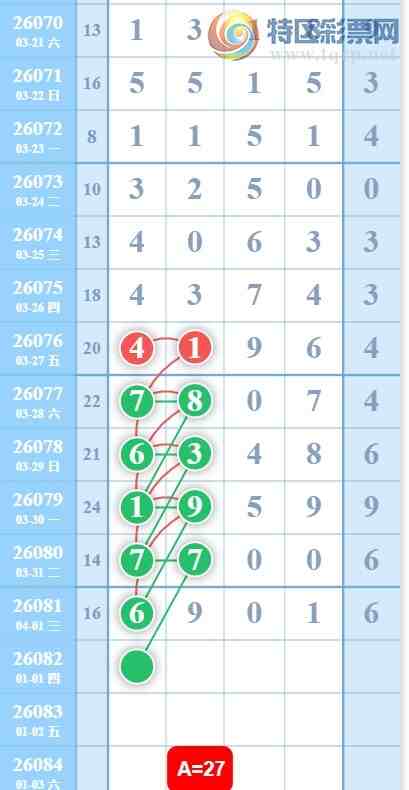 [������] 26082�ڣ�С��ʻ�����괬 ��ͼ�桿507 / ����:�ص�ͷ / ����ID:1235699