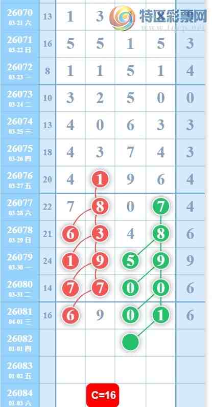 [������] 26082�ڣ�С��ʻ�����괬 ��ͼ�桿321 / ����:�ص�ͷ / ����ID:1235699