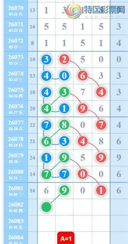 [������] 26082�ڣ�27ͷ��Ρ�ͼ�桿179 / ����:���ɹ¼� / ����ID:1235706