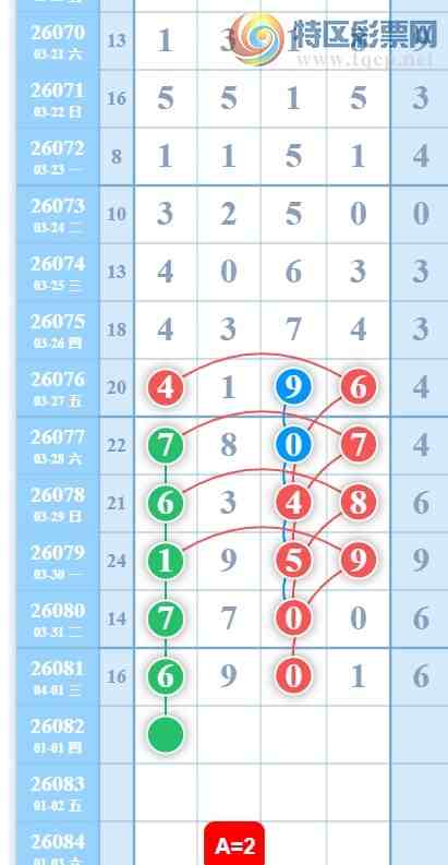 [������] 26082�ڣ�27ͷ��Ρ�ͼ�桿186 / ����:���ɹ¼� / ����ID:1235706