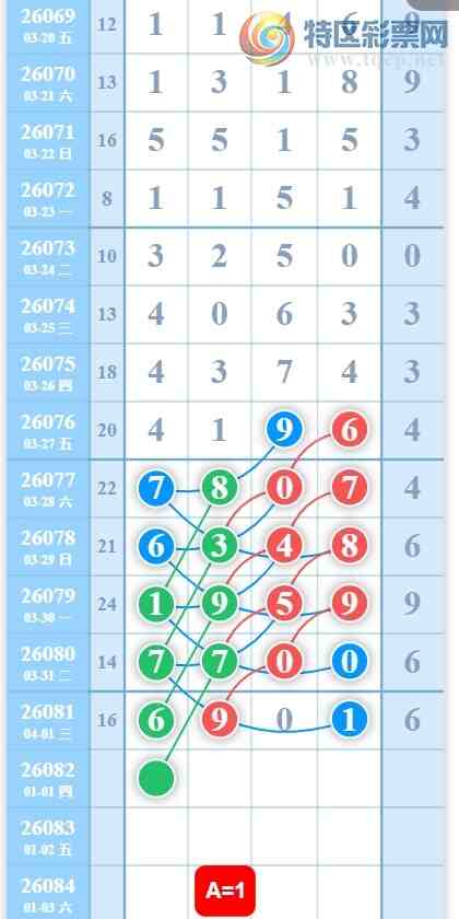 [������] 26082�ڣ�27ͷ��Ρ�ͼ�桿659 / ����:���ɹ¼� / ����ID:1235706