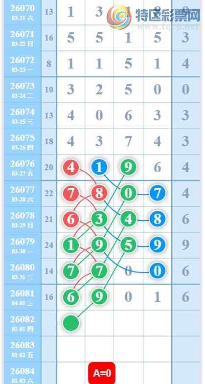 [������] 26082�ڣ�27ͷ��Ρ�ͼ�桿268 / ����:���ɹ¼� / ����ID:1235706