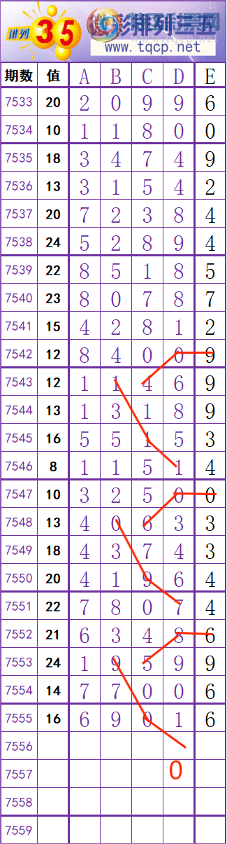 [������] 26090�ڣ����� �� �� �� ���Ͼ��� ��ͼ�桿311 / ����:��׼���� / ����ID:1235711