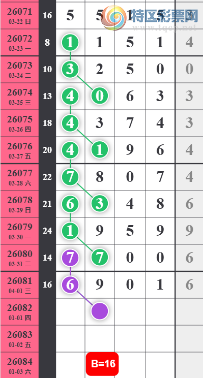 [������] 26082�ڣ������ϰ�С�㡷����ɱ�롾ͼ�桿193 / ����:���ϰ�С�� / ����ID:1235723