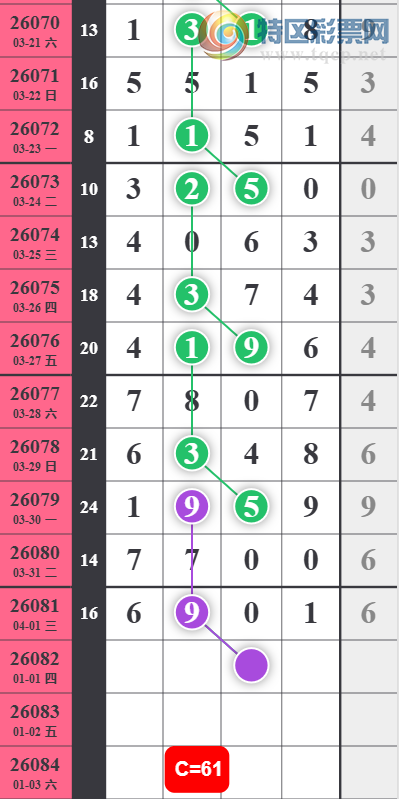 [������] 26082�ڣ������ϰ�С�㡷����ɱ�롾ͼ�桿979 / ����:���ϰ�С�� / ����ID:1235723