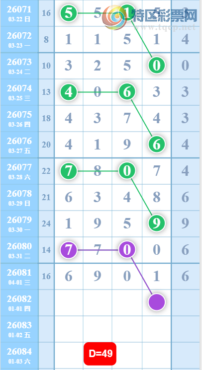 [������] 26082�ڣ��������ˡ�ɱ��һ���Ѫ��ͼ�桿865 / ����:������ / ����ID:1235726