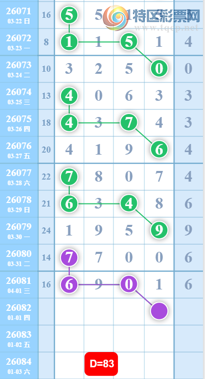 [������] 26082�ڣ��������ˡ�ɱ��һ���Ѫ��ͼ�桿756 / ����:������ / ����ID:1235726