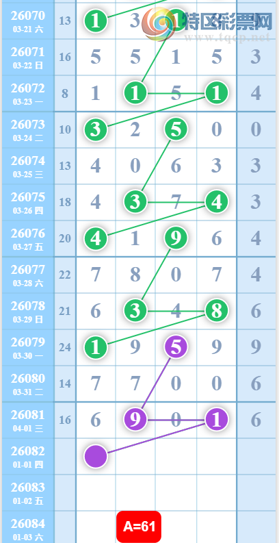 [������] 26082�ڣ��������ˡ�ɱ��һ���Ѫ��ͼ�桿357 / ����:������ / ����ID:1235726