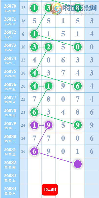 [������] 26082�ڣ��������ˡ�ɱ��һ���Ѫ��ͼ�桿340 / ����:������ / ����ID:1235726