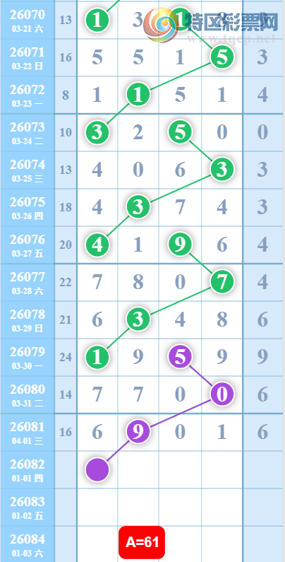 [������] 26082�ڣ��������ˡ�ɱ��һ���Ѫ��ͼ�桿523 / ����:������ / ����ID:1235726