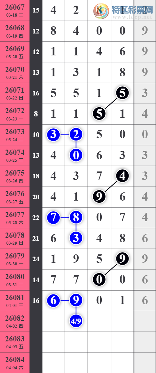 [������] 26082�ڣ���λ��Ӳ������������ͼ�桿472 / ����:���ǳµ� / ����ID:1235759