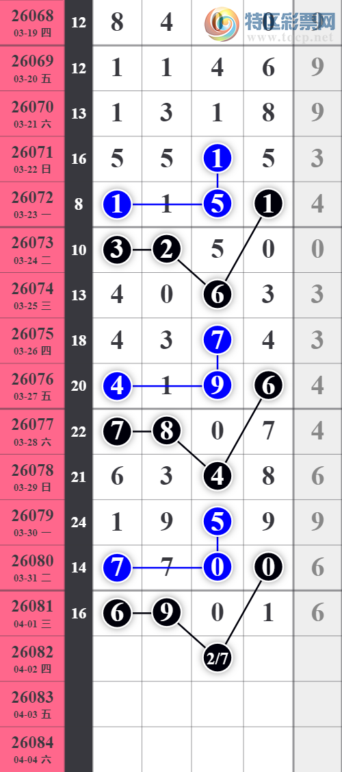 [������] 26082�ڣ���λ��Ӳ������������ͼ�桿176 / ����:���ǳµ� / ����ID:1235759