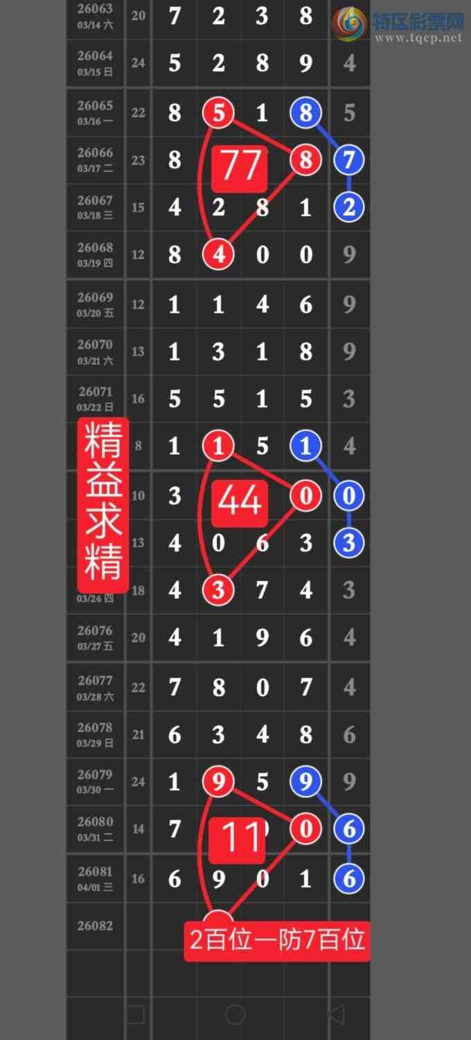 [������] 26082�ڣ����ڵ㲥��ͼ��ͷβ��6xx1�����ڵ㲥��ͼ������ͷβ������328 / ����:������ / ����ID:1235820