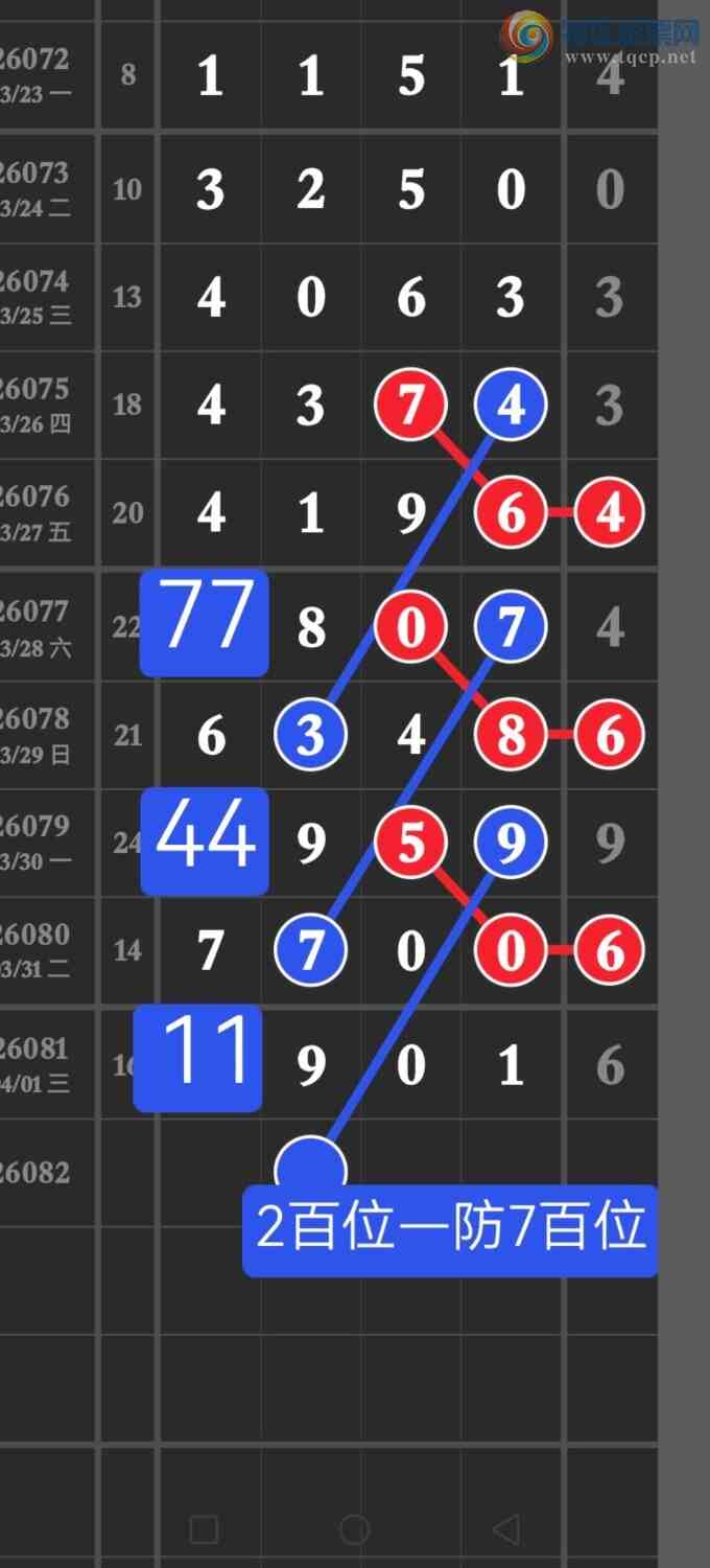 [������] 26082�ڣ����ڵ㲥��ͼ��ͷβ��6xx1�����ڵ㲥��ͼ������ͷβ������7 / ����:������ / ����ID:1235820