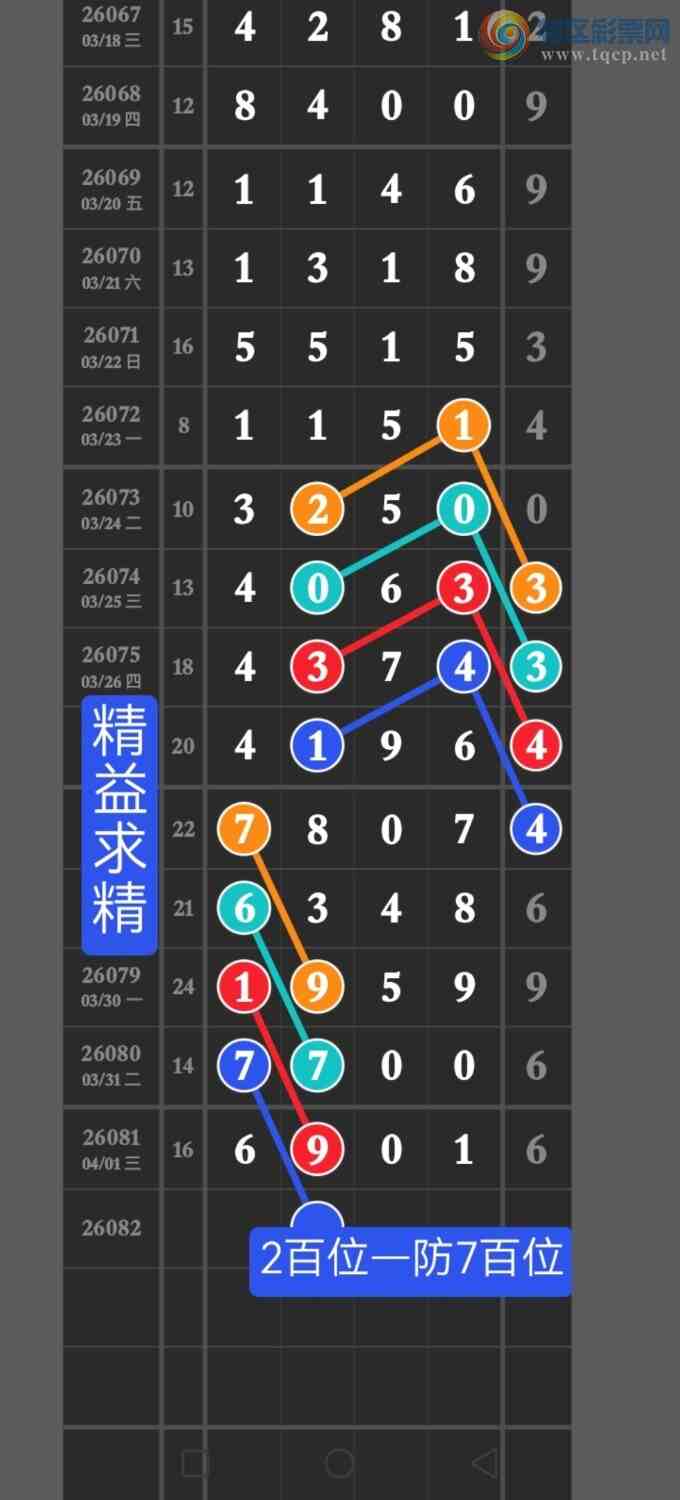 [������] 26082�ڣ����ڵ㲥��ͼ��ͷβ��6xx1�����ڵ㲥��ͼ������ͷβ������192 / ����:������ / ����ID:1235820