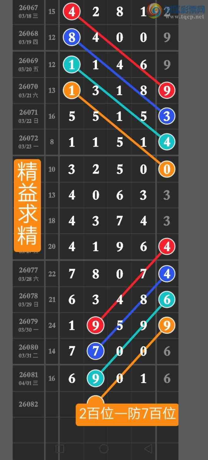 [������] 26082�ڣ����ڵ㲥��ͼ��ͷβ��6xx1�����ڵ㲥��ͼ������ͷβ������249 / ����:������ / ����ID:1235820