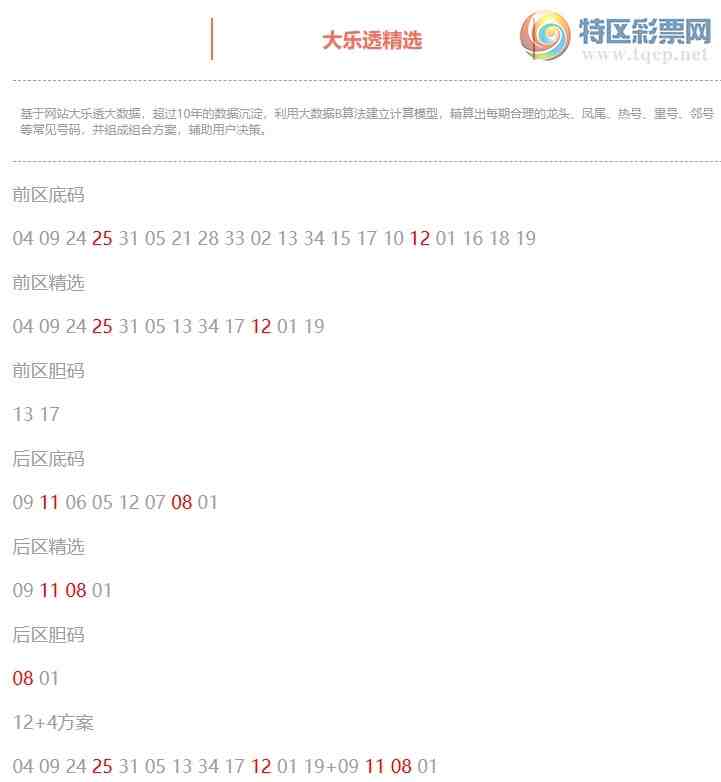 [����͸] 26035�ڣ�����͸��ѡǰ������Ϻ�25 12+11 08878 / ����:�ͷ�-С�� / ����ID:1235827