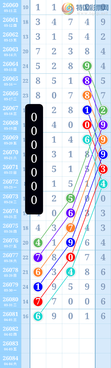 [������] 26082�ڣ�ֻ���������ڵĹ��ɡ�ͼ�桿182 / ����:�º������� / ����ID:1235835