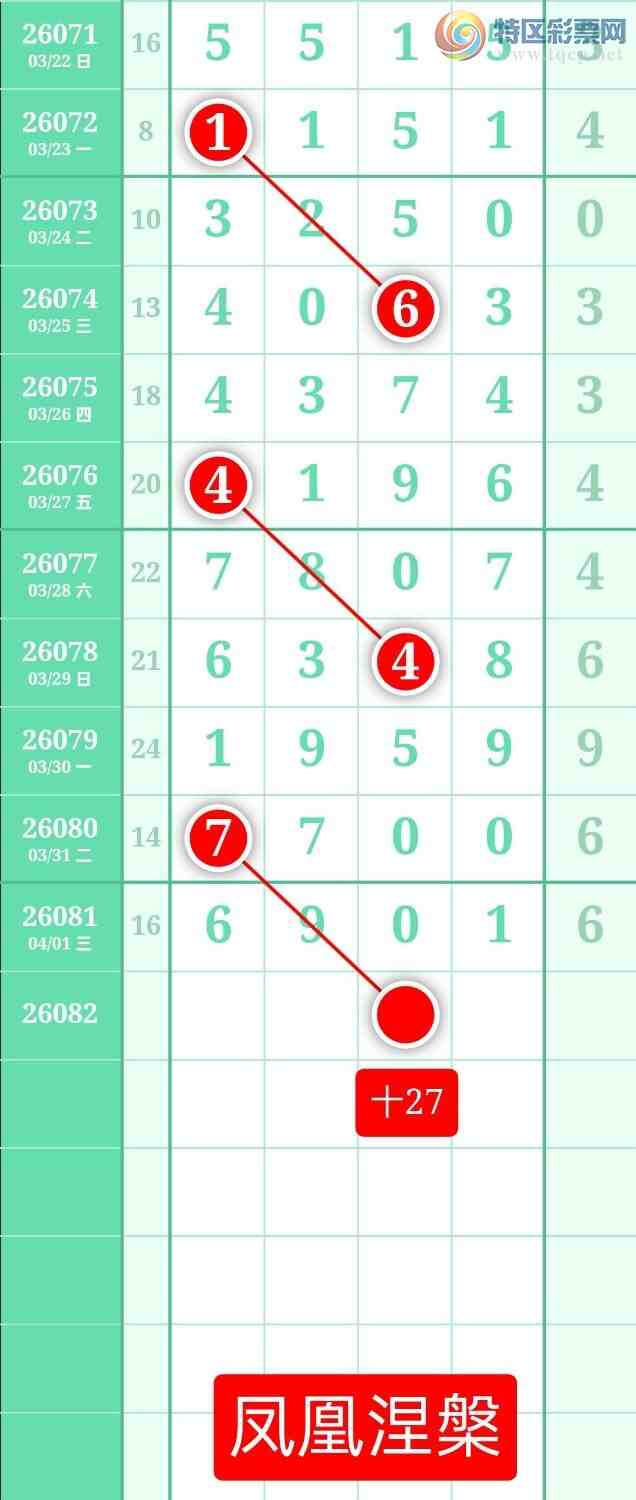 [������] 26082�ڣ�����ͼ��2026��4��2�ա����������571 / ����:տ������ / ����ID:1235852