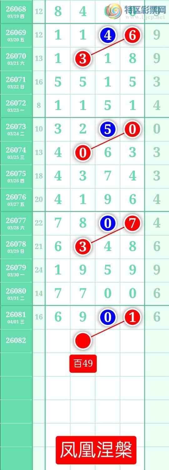 [������] 26082�ڣ�����ͼ��2026��4��2�ա����������37 / ����:տ������ / ����ID:1235852