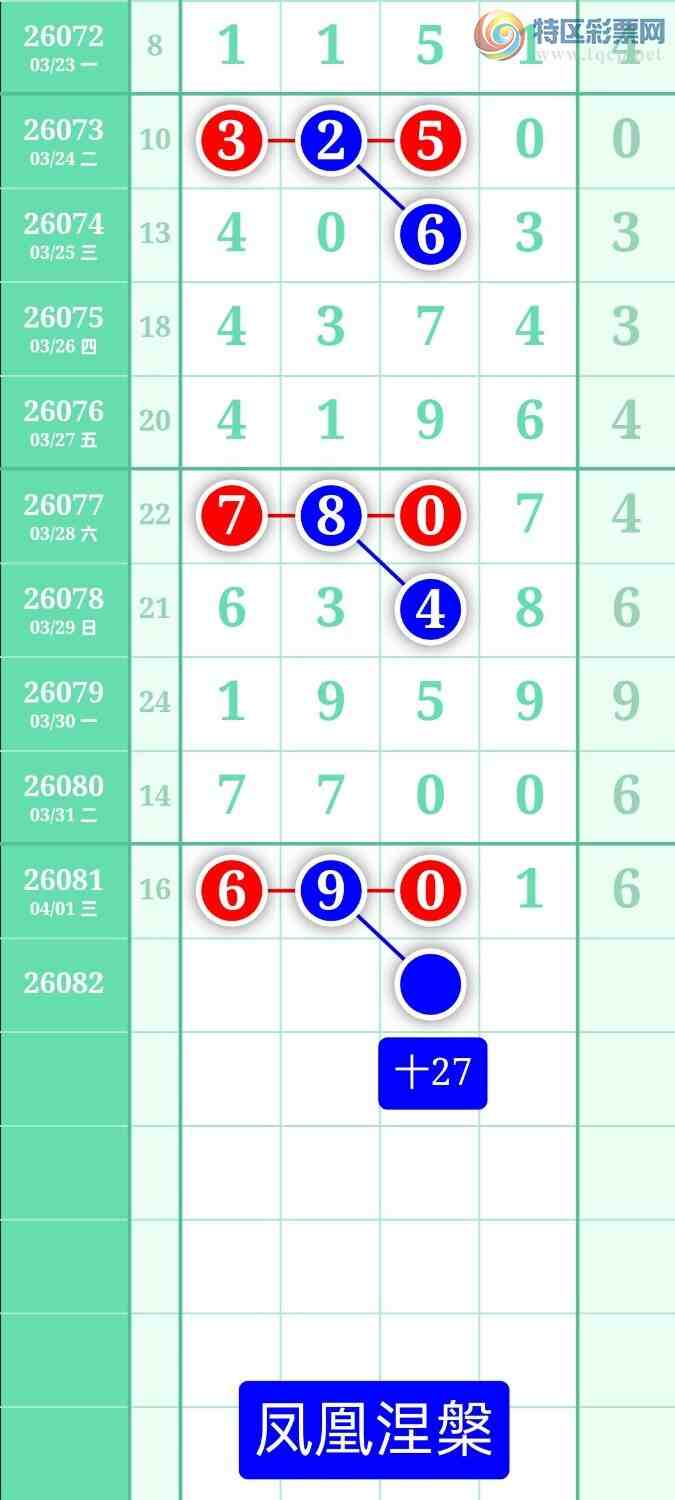 [������] 26082�ڣ�����ͼ��2026��4��2�ա����������448 / ����:տ������ / ����ID:1235852