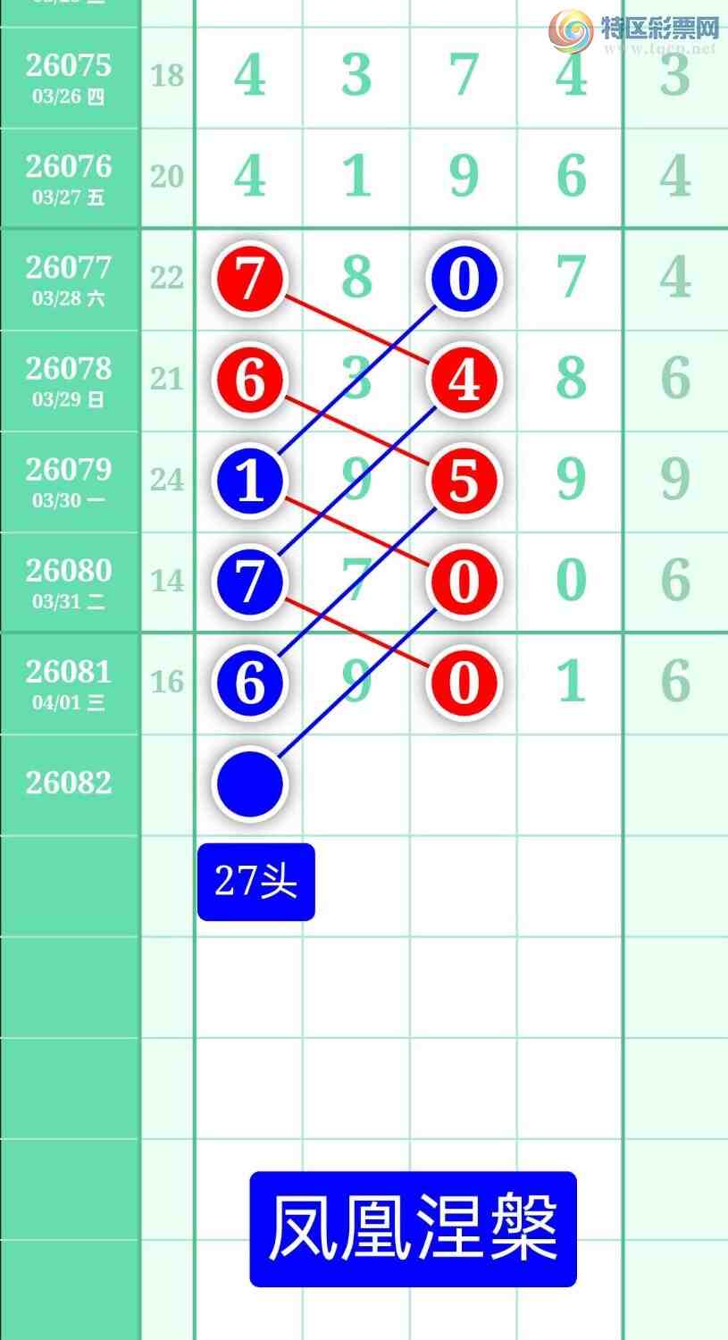 [������] 26082�ڣ�����ͼ��2026��4��2�ա����������860 / ����:տ������ / ����ID:1235852