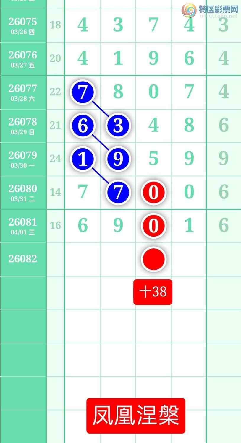 [������] 26082�ڣ�����ͼ��2026��4��2�ա����������265 / ����:տ������ / ����ID:1235852