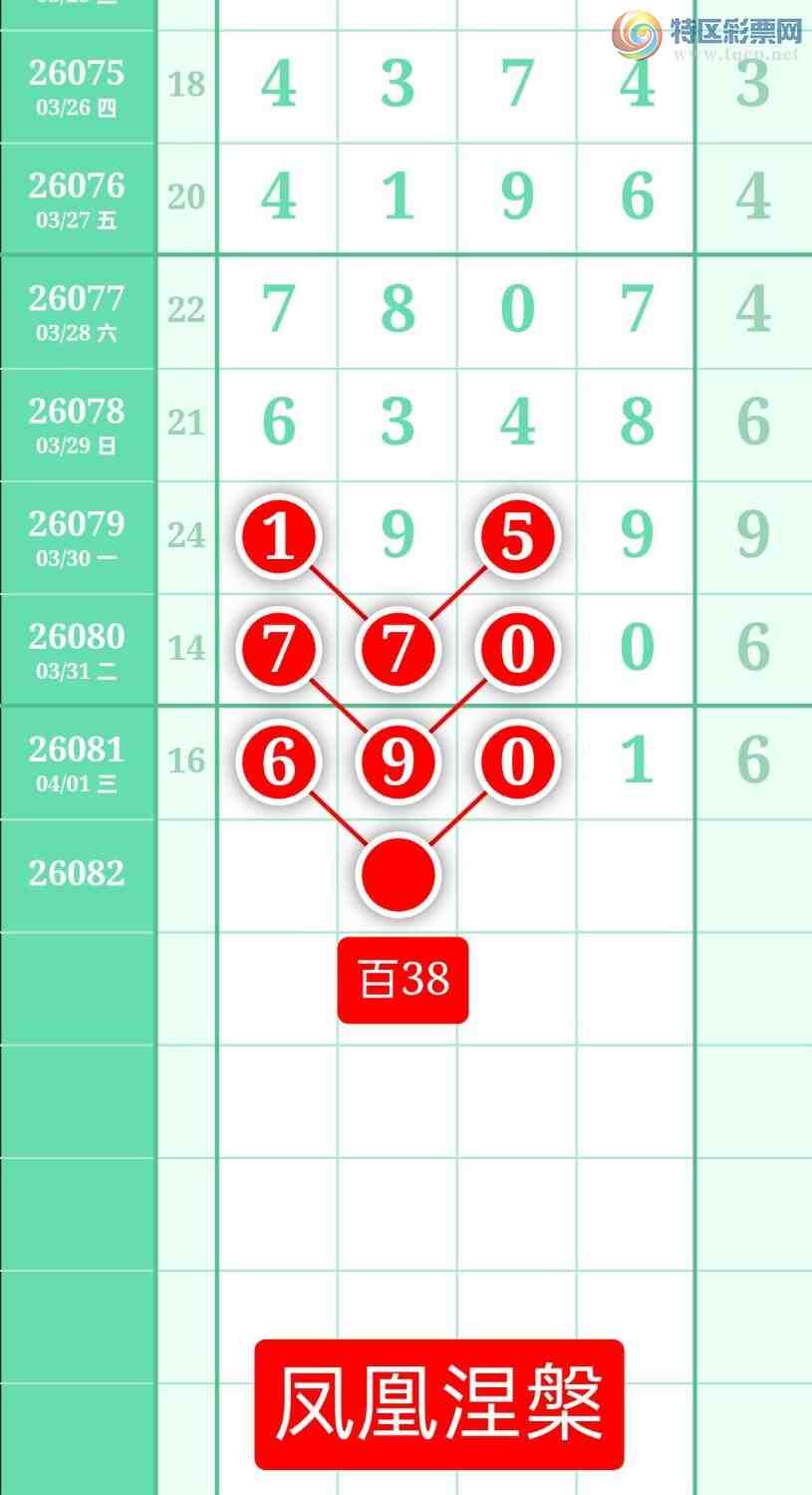 [������] 26082�ڣ�����ͼ��2026��4��2�ա����������386 / ����:տ������ / ����ID:1235852