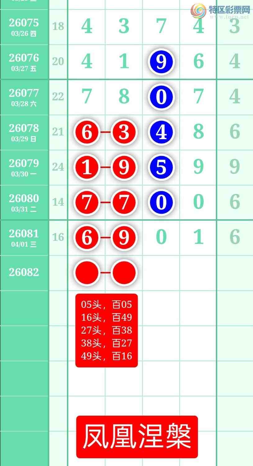 [������] 26082�ڣ�����ͼ��2026��4��2�ա����������728 / ����:տ������ / ����ID:1235852