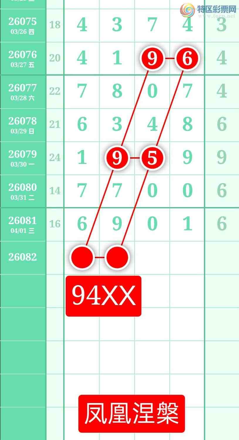 [������] 26082�ڣ�����ͼ��2026��4��2�ա����������731 / ����:տ������ / ����ID:1235852