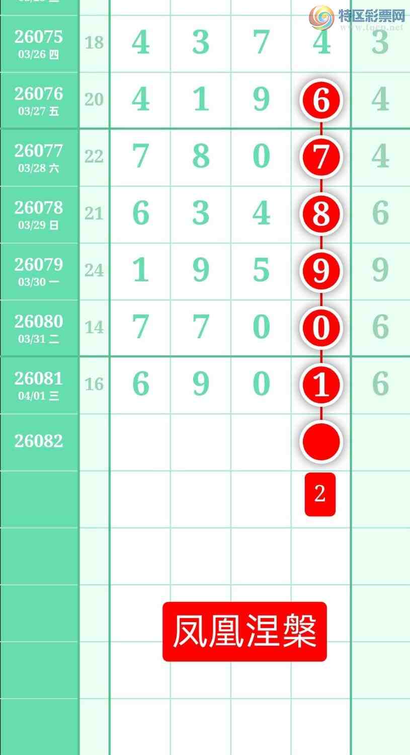 [������] 26082�ڣ�����ͼ��2026��4��2�ա����������105 / ����:տ������ / ����ID:1235852