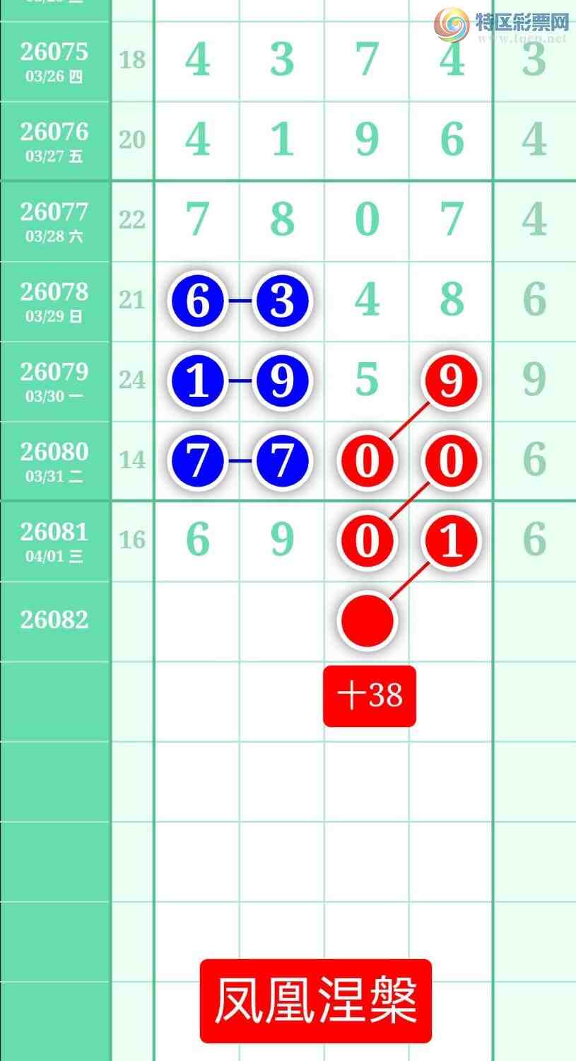 [������] 26082�ڣ�����ͼ��2026��4��2�ա����������553 / ����:տ������ / ����ID:1235852