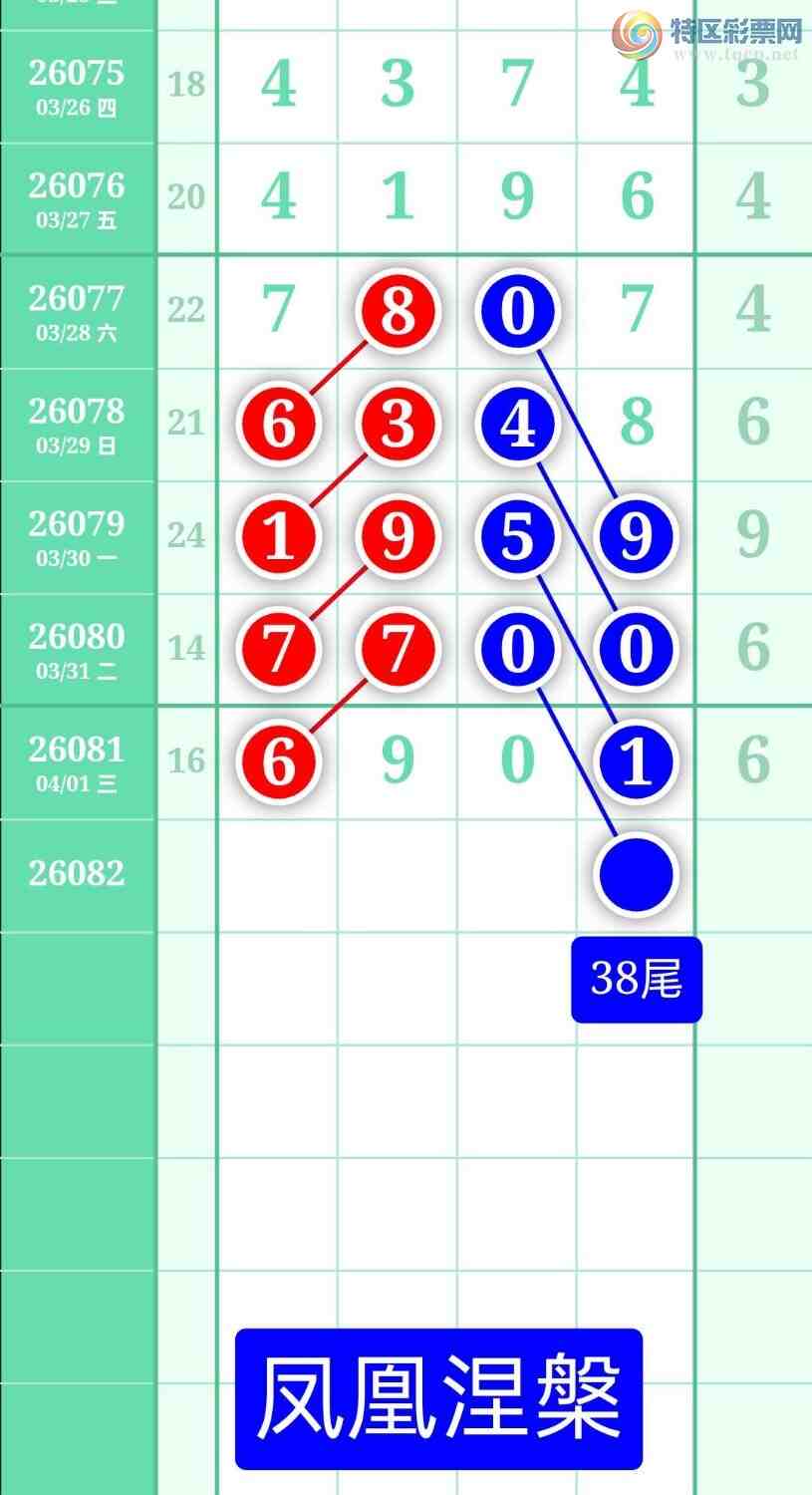 [������] 26082�ڣ�����ͼ��2026��4��2�ա����������405 / ����:տ������ / ����ID:1235852