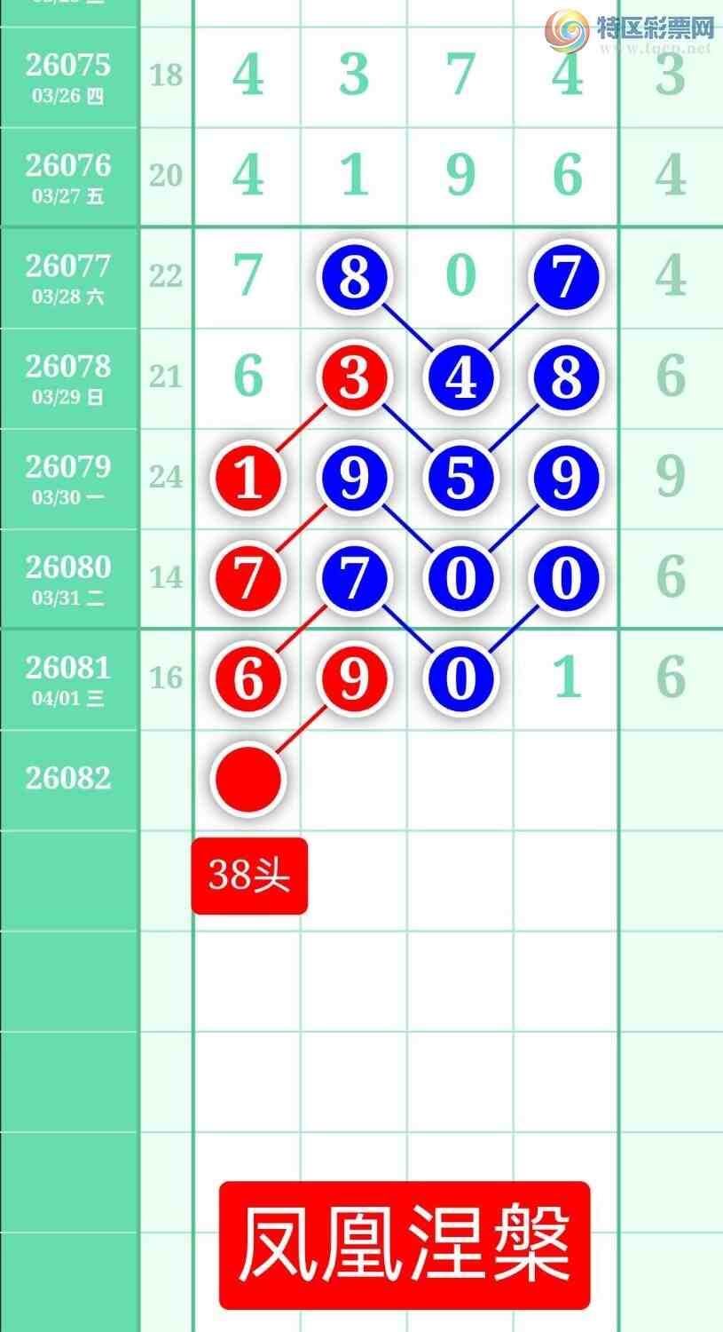 [������] 26082�ڣ�����ͼ��2026��4��2�ա����������513 / ����:տ������ / ����ID:1235852