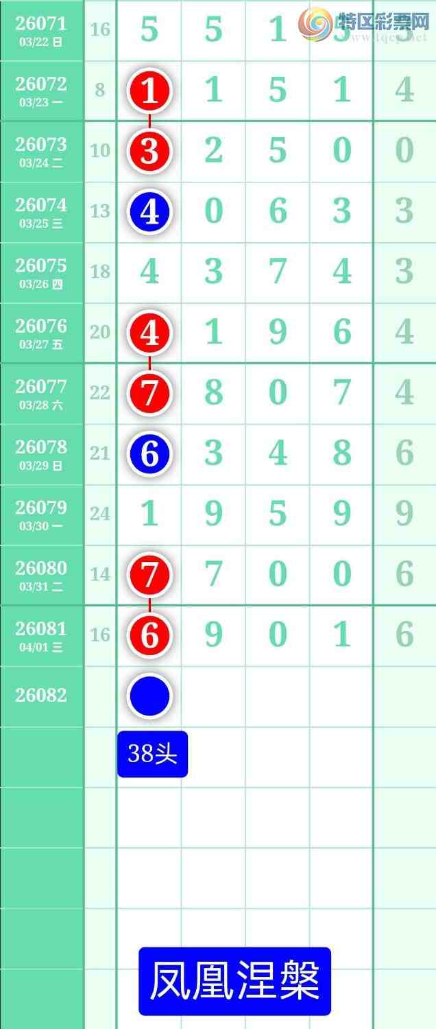 [������] 26082�ڣ�����ͼ��2026��4��2�ա����������944 / ����:տ������ / ����ID:1235852