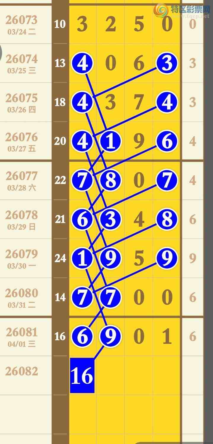 [������] 26082�ڣ�����Ϣ���Ӽ�ͷβ��������׼��ͼ�桿767 / ����:�������� / ����ID:1235876