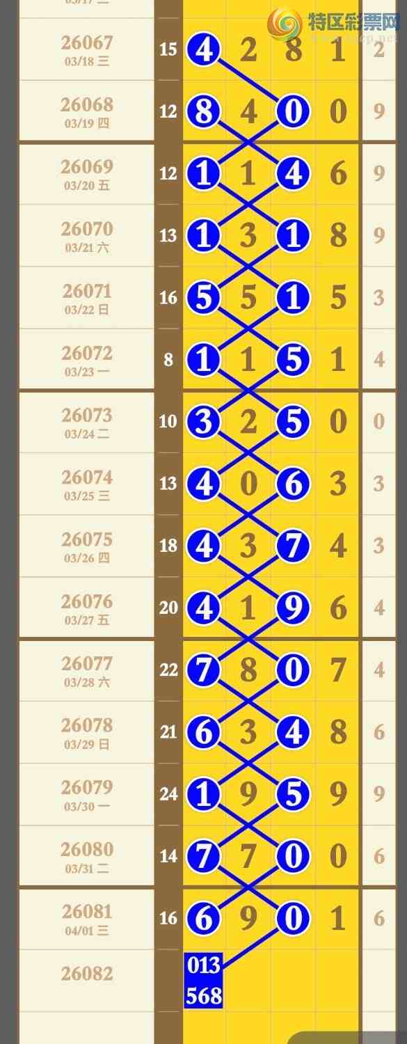 [������] 26082�ڣ�����Ϣ���Ӽ�ͷβ��������׼��ͼ�桿900 / ����:�������� / ����ID:1235876