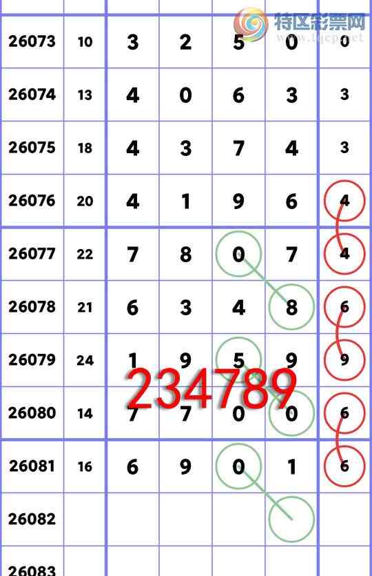 [������] 26082��: ������6901,��7700,��1959,��7807,��4374,��1151,��5515[ͼ��]530 / ����:������ / ����ID:1235685