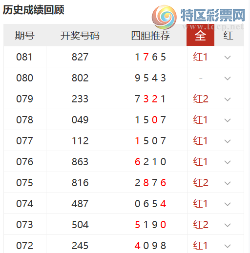 [����3D] 26082�ڣ�������1�����Ƽ����ĵ���10��9811 / ����:������1 / ����ID:1235564