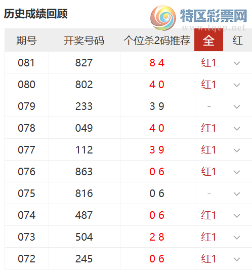 [����3D] 26082�ڣ���λɱ�����30�ں�24�ڣ��Ѹ���...329 / ����:������ɽ / ����ID:1235646