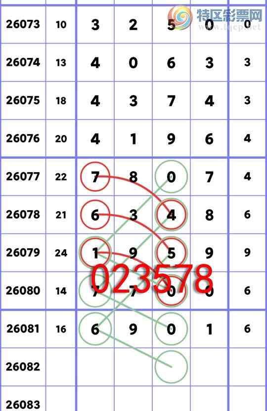 [������] 26082�ڣ�����ͳ��β:3����,1����,3����,1����,1����,4����,1��[ͼ��]373 / ����:�����Ź� / ����ID:1235691