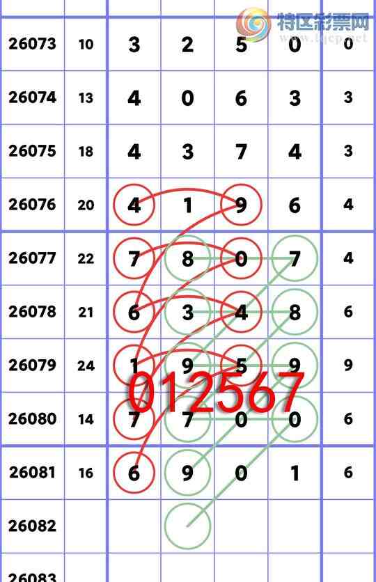 [������] 26082�ڣ���������7700,��6348,��4196,��4374,��5515,��1318,��1146��ͼ��]610 / ����:���ھ��� / ����ID:1235693