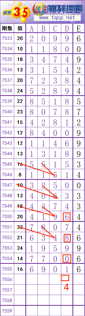 [������] 26082�ڣ������磬���ڵ���β���͸�ͷ����ͼ�桿609 / ����:���������� / ����ID:1235454