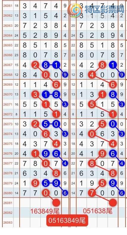 [������] 26082�ڣ������һ�߹��ɣ�����ͷβ���ɣ�{��֮}��ͼ�桿749 / ����:��֮ / ����ID:1235886