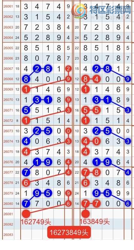 [������] 26082�ڣ������һ�߹��ɣ�����ͷβ���ɣ�{��֮}��ͼ�桿487 / ����:��֮ / ����ID:1235886