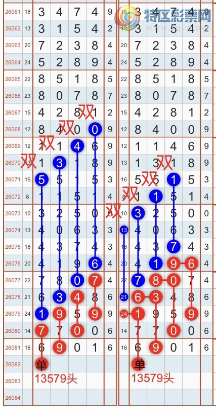 [������] 26082�ڣ������һ�߹��ɣ�����ͷβ���ɣ�{��֮}��ͼ�桿282 / ����:��֮ / ����ID:1235886