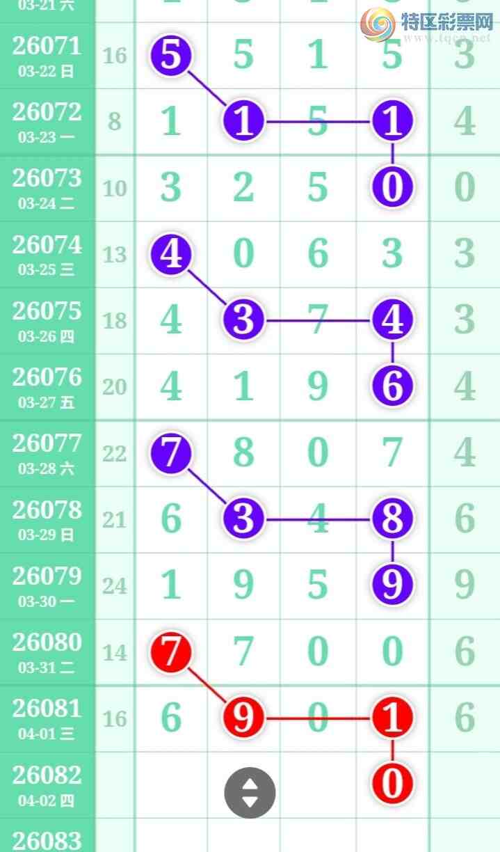 [������] 26082�ڣ��ù���ֵ�òο�.��ͼ�桿427 / ����:�ʺ��澭 / ����ID:1235893