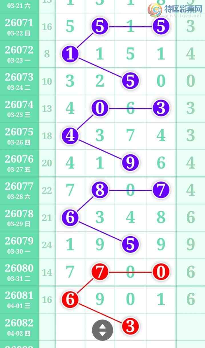 [������] 26082�ڣ��ù���ֵ�òο�.��ͼ�桿409 / ����:�ʺ��澭 / ����ID:1235893