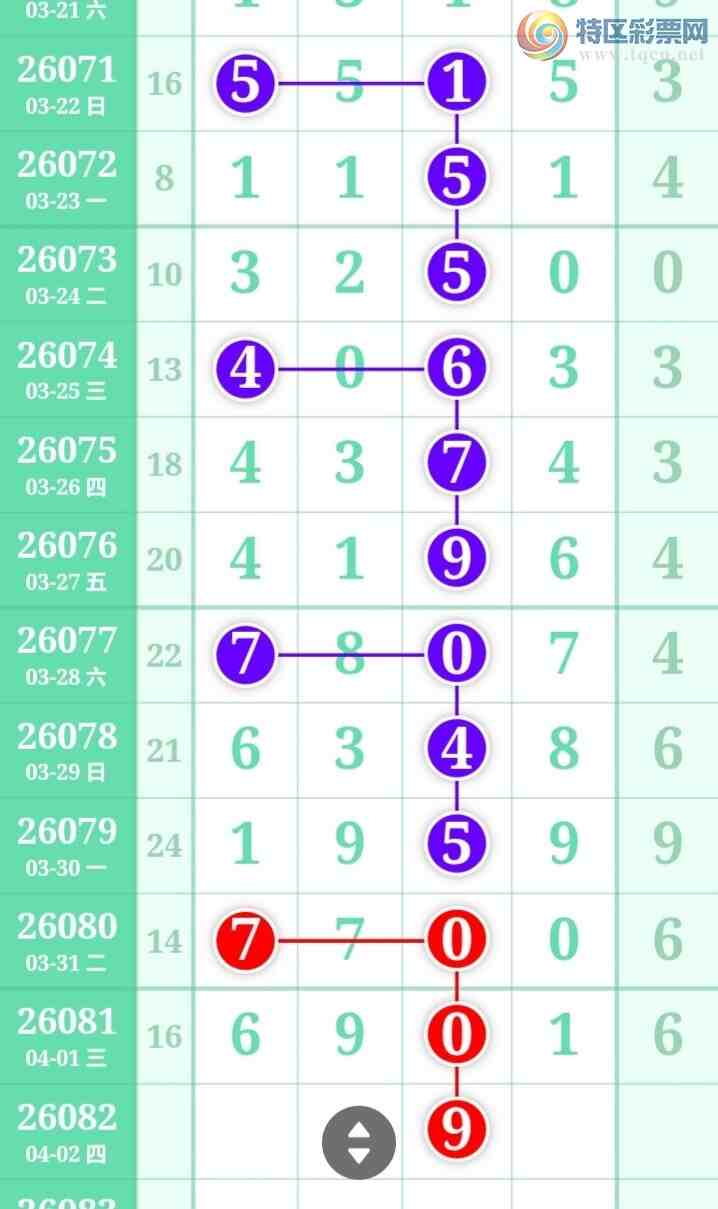 [������] 26082�ڣ��ù���ֵ�òο�.��ͼ�桿775 / ����:�ʺ��澭 / ����ID:1235893