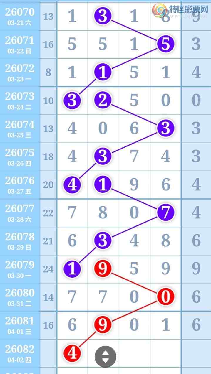 [������] 26082�ڣ����߳��ֺù�����ˮ�롾ͼ�桿744 / ����:���߳��� / ����ID:1235894